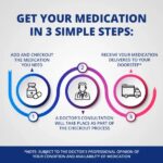 Acetan 100mg Tablet