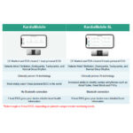 AliveCor KardiaMobile 6L