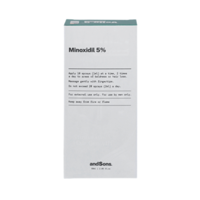 AndSons Anti Hair Loss Non-Prescription Kit (Shampoo + Conditioner + Minoxidil 5%)