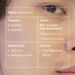 AndSons Daily Serum (Vitamin C) For Men