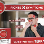 Biowell Terrafast 500mg Tablet