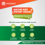 Iyashino Dietary Management Program (36 Days)