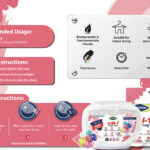 Logreen Laundry Pods 6 In 1 Peach