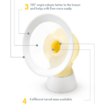 Medela Flex Upgrade Kit for Swing Single Electric Breast Pump 1s