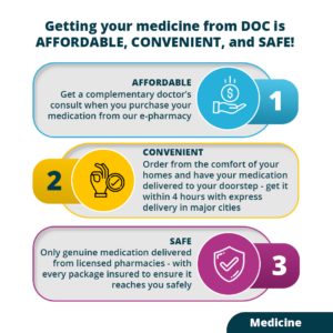 Methotrexate 2.5mg Tablet - 30s