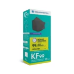 Sunway Kf99 4 Ply Surgical Face Mask 20s